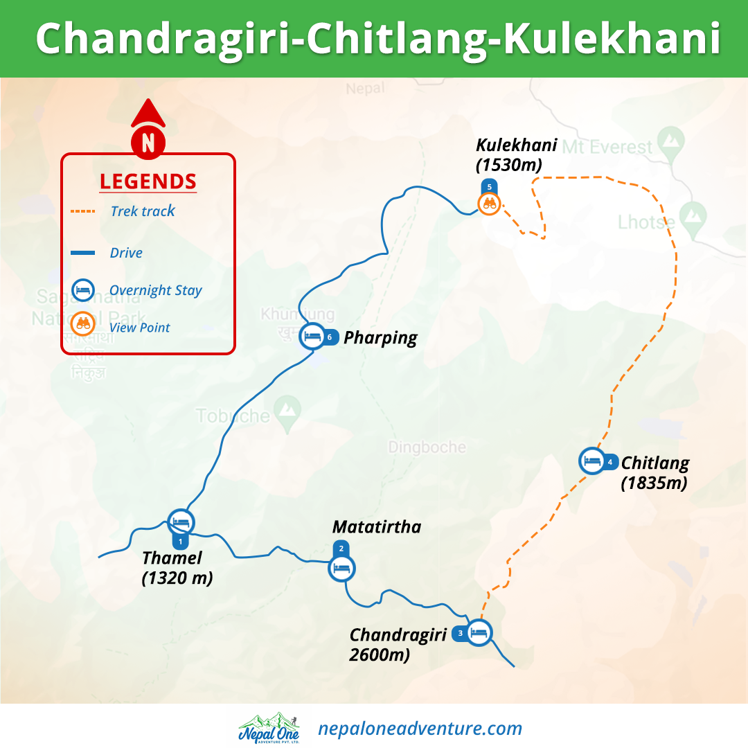 Chandragiri- Chitlang- kulekhani