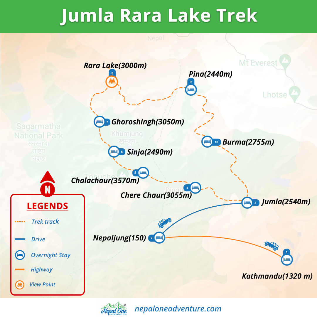 Jumla Rara Lake Trek