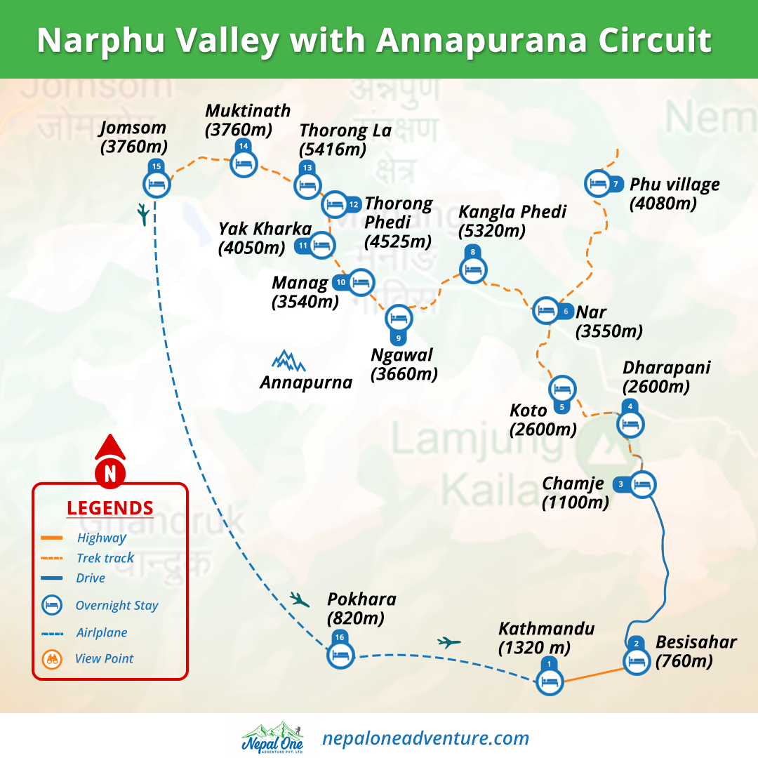 Nar Phu Valley with Annapurna Circuit