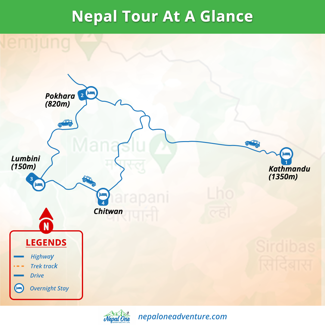 Nepal Tour At a Glance