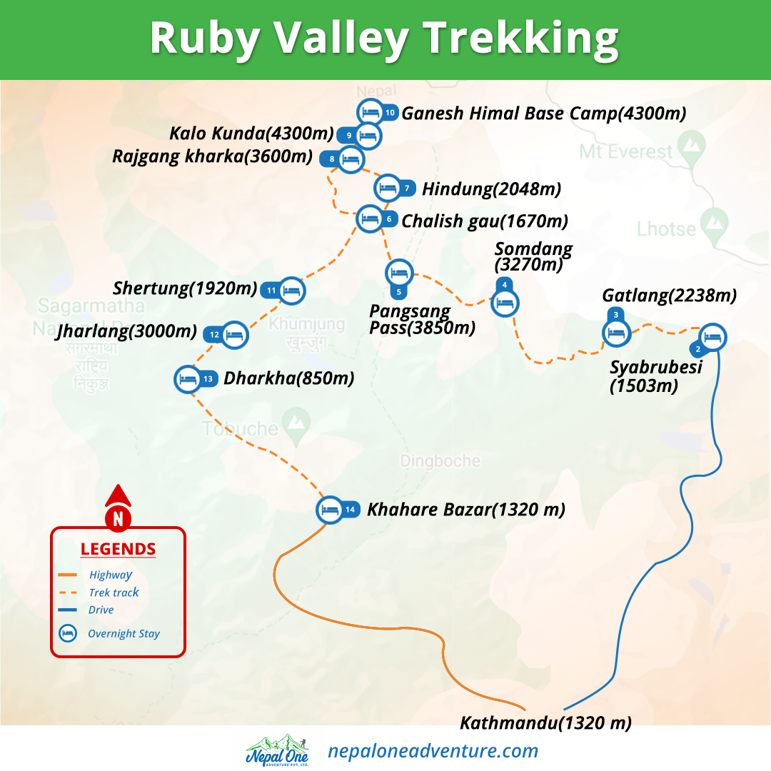 Ruby Valley Trekking