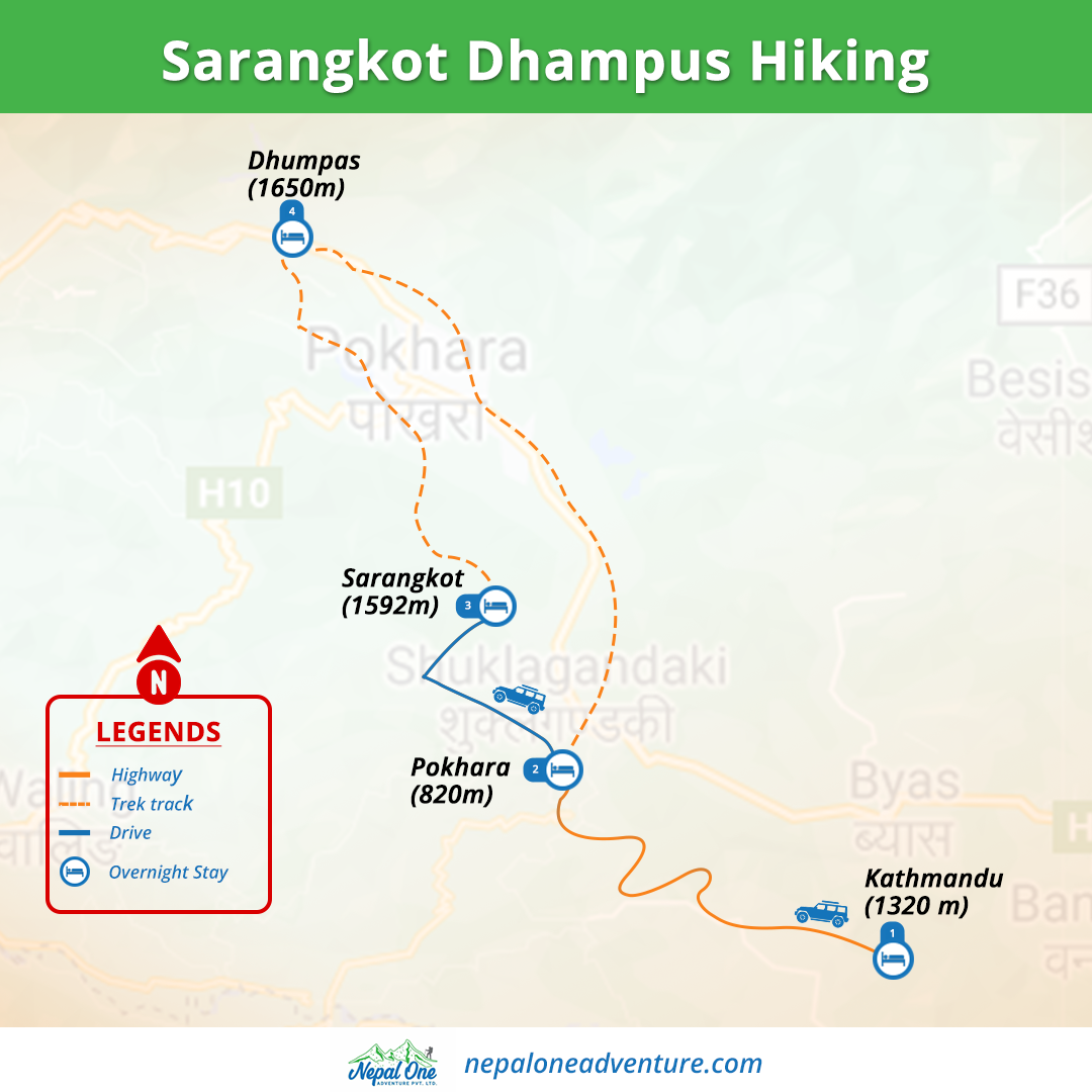 Sarangkot Dhampus Hiking