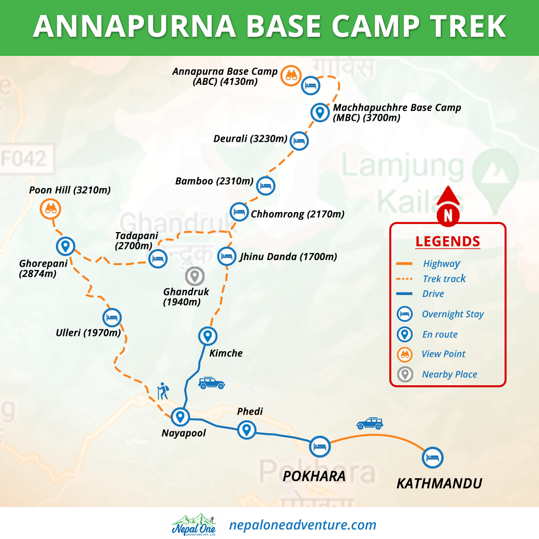 Annapurna Base Camp Short Trek- 14days