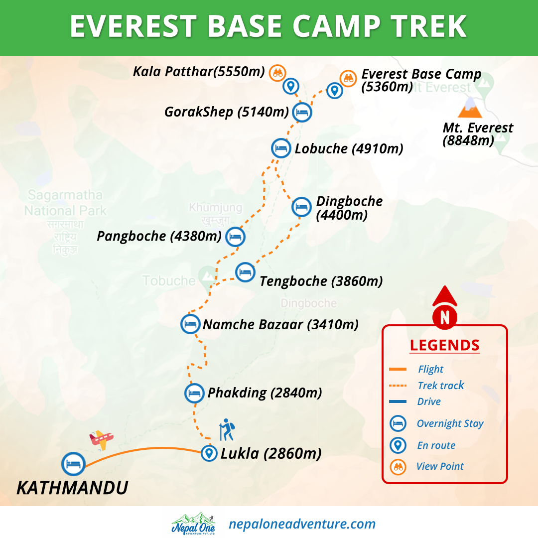 Everest Base Camp trekking 16 days