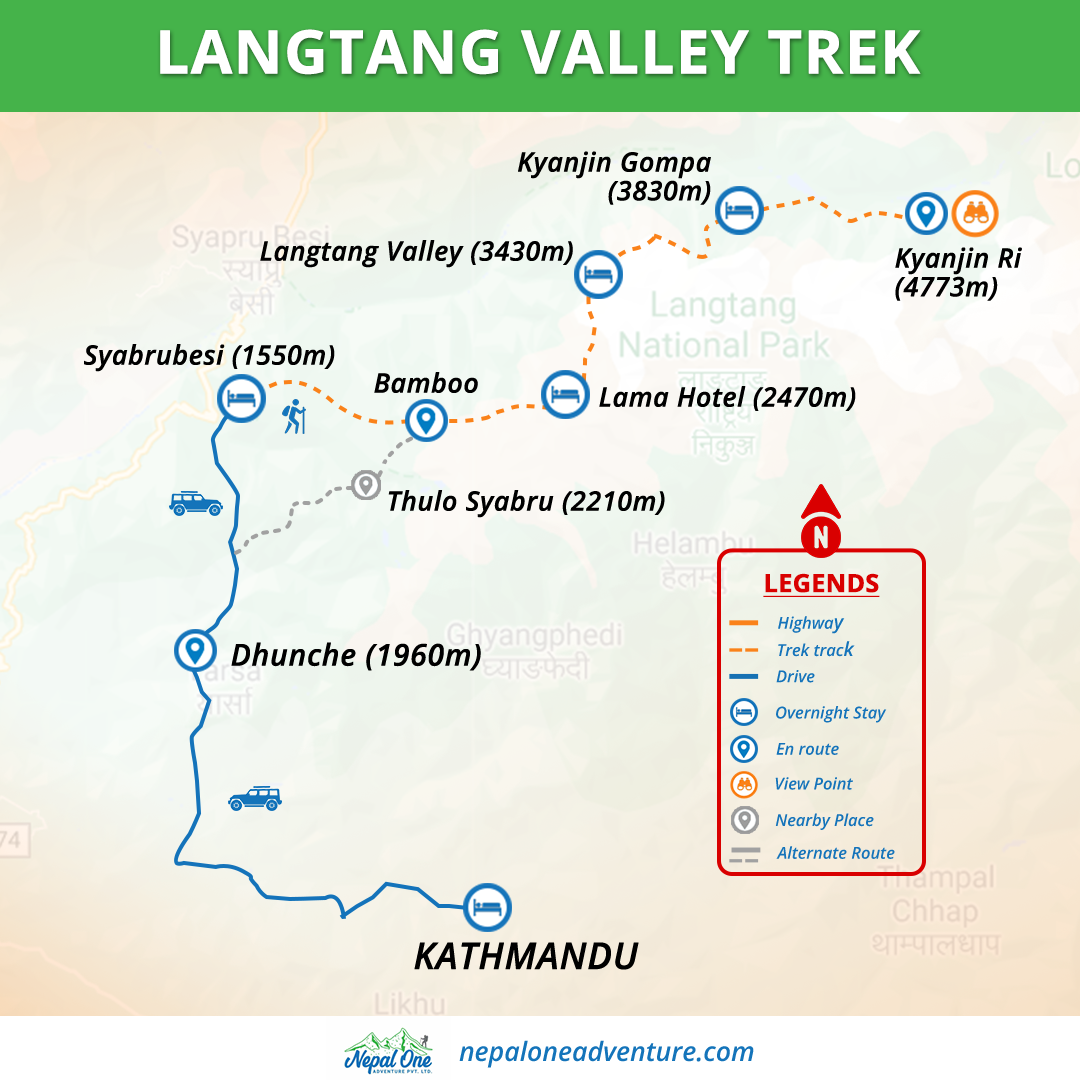 Langtang Valley Tour