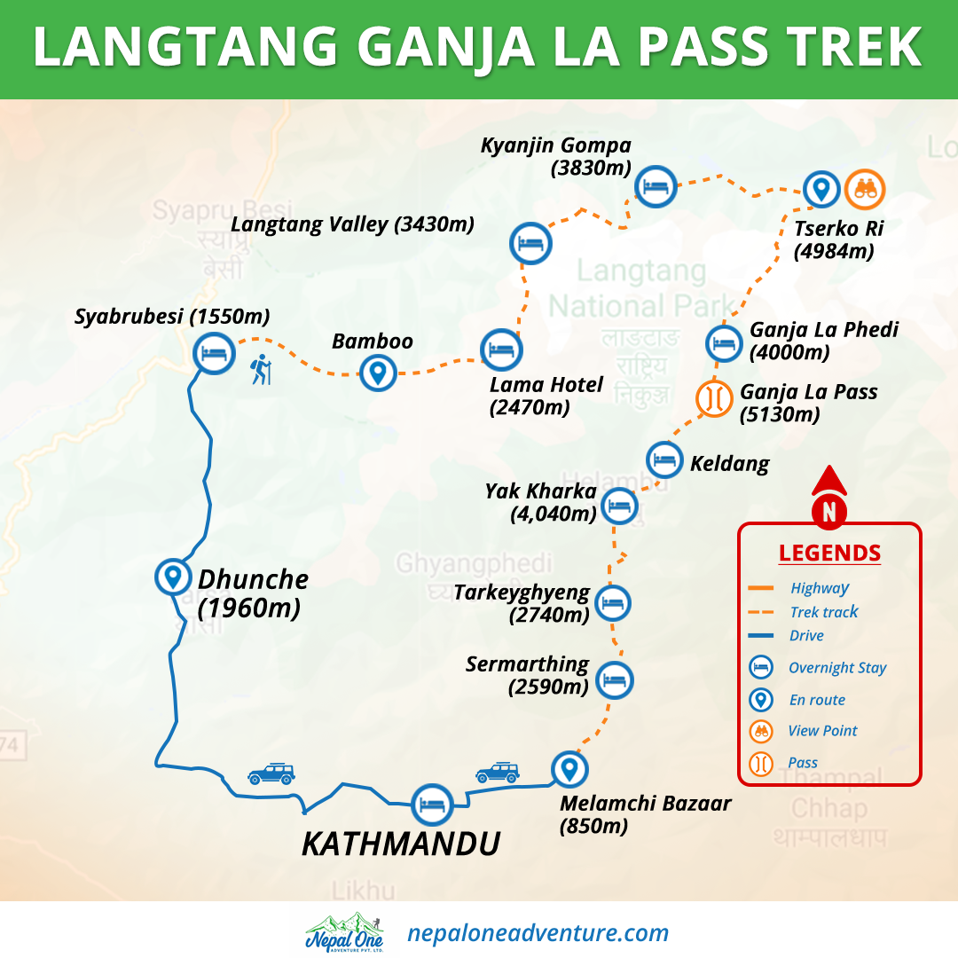 Langtang Valley trekking with Ganja La Pass